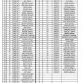 Trail 18 kms resultats page 1 3